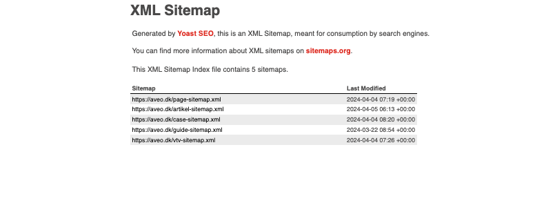 Eksempel XML Sitemap